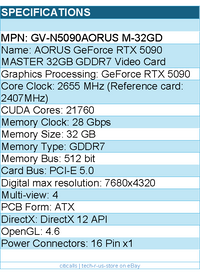 Gigabyte GV-N5090AORUS M-32GD Video Card - GeForce RTX 5090 MASTER 32GB GDDR7