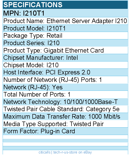 Intel I210T1 Ethernet Server Adapter I210-T1 - Single-port Gigabit Ethernet