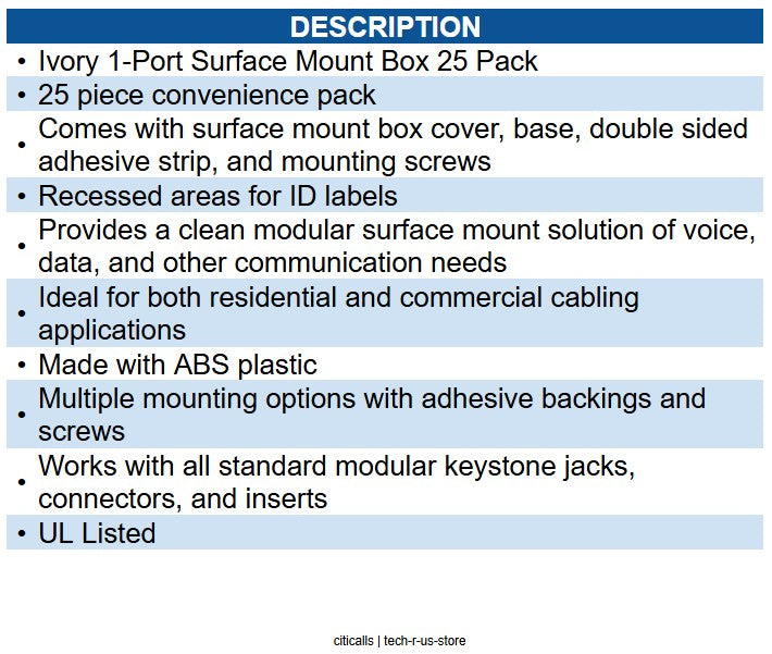 ICC ICC-IC107BC1IV SURFACE MOUNT BOX- 1-PORT- 25PK- IV