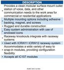 ICC ICC-IC107SB4WH SURFACE MOUNT BOX- 4 PORT- WHITE