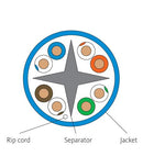 ICC ICC-ICCABR6EBL CAT6e CMR PVC Cable Blue