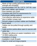 ICC ICC-ICCMSJHW55 J-HOOK- 4in-  BAT WING- 25 PK