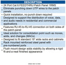 ICC ICC-ICMPP24CP6 PATCH PANEL-CAT 6- FEED-THRU 24-P-1RMS