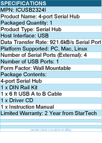 StarTech ICUSB2324I USB to Serial Adapter Hub - Wall Mountable