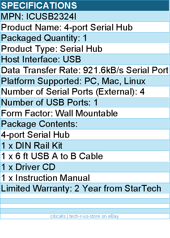 StarTech ICUSB2324I USB to Serial Adapter Hub - Wall Mountable