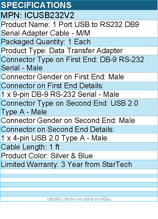 StarTech ICUSB232V2 17in (43cm) 1-Port USB to Serial Adapter Cable