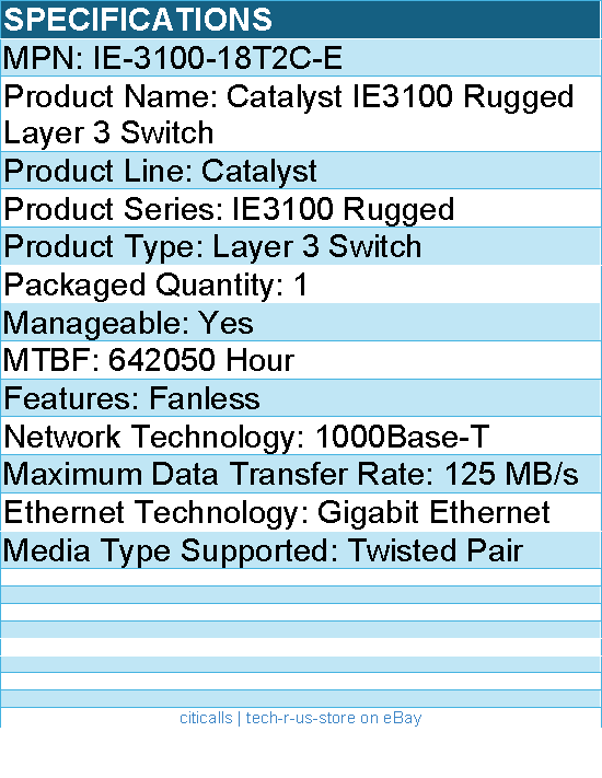 Cisco IE-3100-18T2C-E Catalyst IE3100 Rugged Layer 3 Switch - Fanless