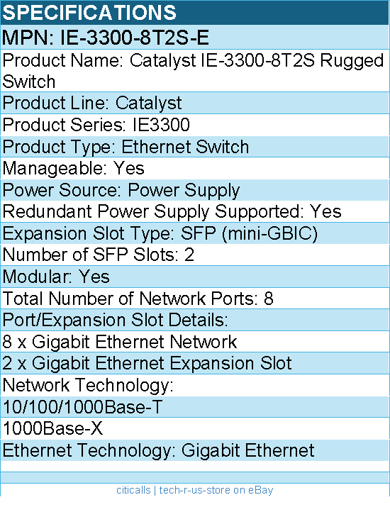 Cisco IE-3300-8T2S-E Catalyst IE-3300-8T2S Rugged Switch - Manageable