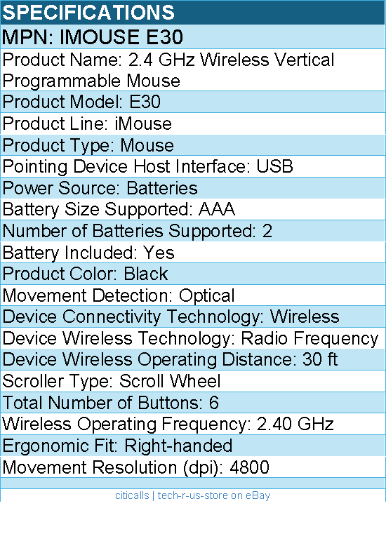 Adesso IMOUSE E30 2.4 GHz Wireless Vertical Programmable Mouse - Optical