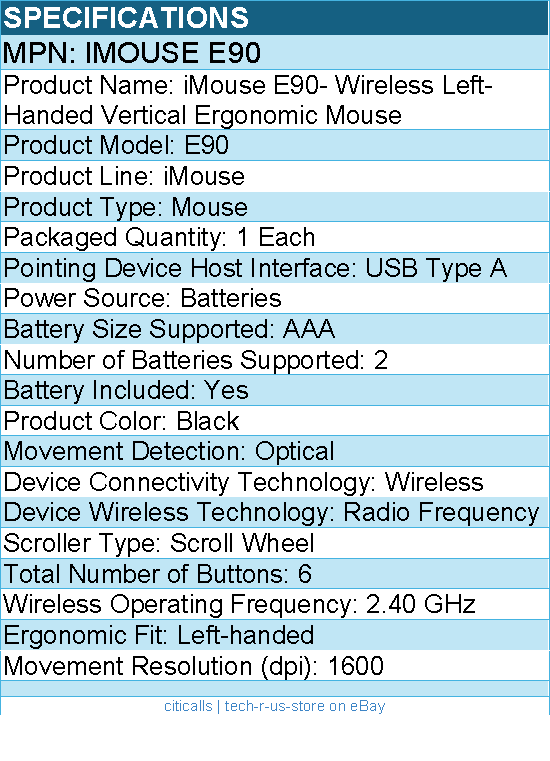 Adesso IMOUSE E90 Wireless Left-Handed Vertical Ergonomic Mouse - Optical