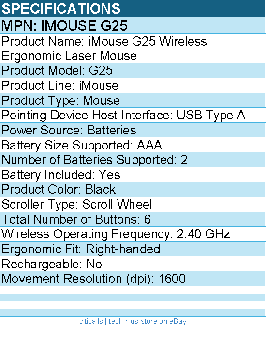 Adesso IMOUSE G25 Wireless Ergonomic Laser Mouse - USB Type A - 1600 dpi - Black