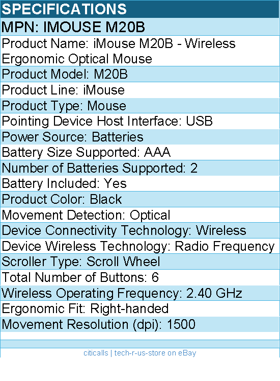 Adesso IMOUSE M20B Wireless Ergonomic Optical Mouse - Optical - 2.40 GHz - Black