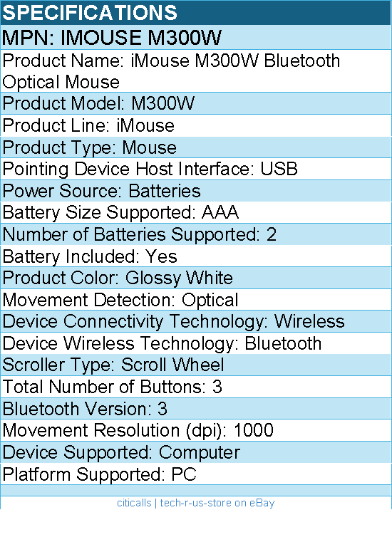 Adesso IMOUSE M300W Bluetooth Optical Mouse - Optical - Wireless