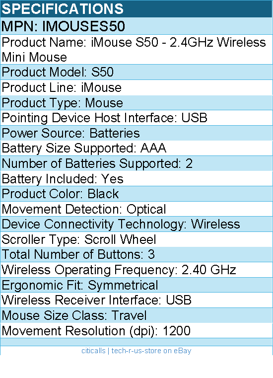 Adesso IMOUSES50 2.4GHz Wireless Mini Mouse - Travel Mouse - Optical