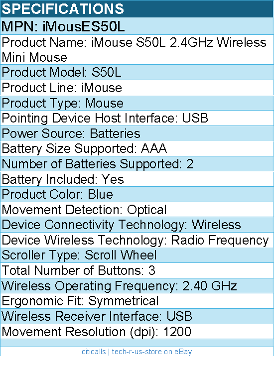 Adesso IMOUSES50L 2.4GHz Wireless Mini Mouse - Optical - 1200 dpi - Blue