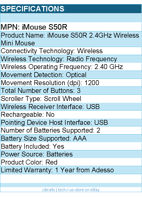 Adesso iMouse S50R 2.4GHz Wireless Mini Mouse - Optical - Wireless - RF - Red