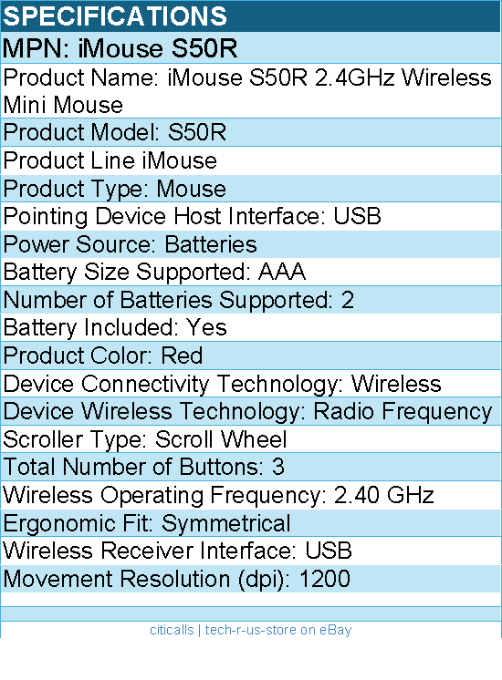Adesso IMOUSE S50R 2.4GHz Wireless Mini Mouse - Optical - Wireless - Red
