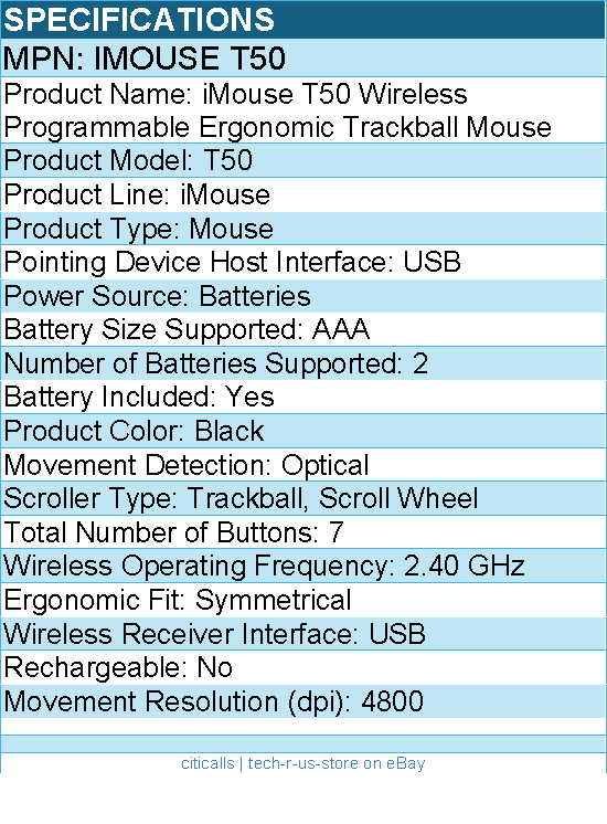 Adesso IMOUSE T50 Wireless Programmable Ergonomic Trackball Mouse - Optical