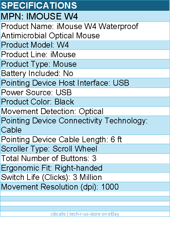 Adesso IMOUSE W4 Waterproof Antimicrobial Optical Mouse - 1000 dpi -Black
