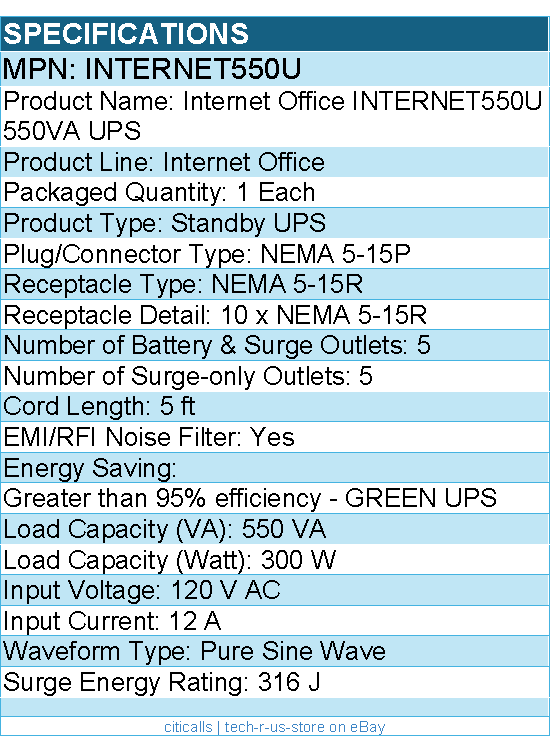 Eaton Tripp Lite Series INTERNET550U 550VA 300W Standby UPS - 120 V