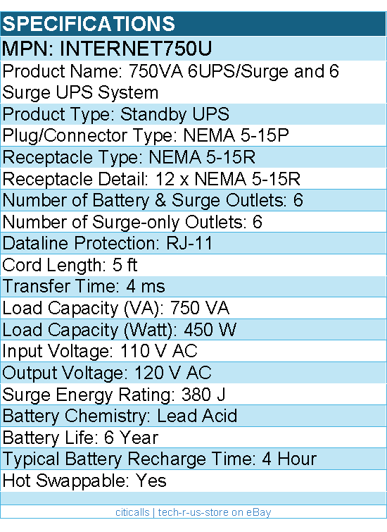 Eaton Tripp Lite Series INTERNET750U 750VA Standby UPS - 12 NEMA 5-15R Outlets