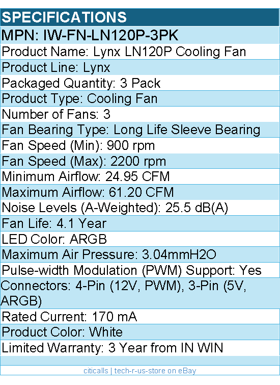 In Win IW-FN-LN120P-3PK Lynx LN120P Cooling Fan - 2200 rpm - White
