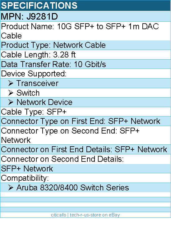 HPE J9281D 10G SFP+ to SFP+ 1m DAC Cable - 3.28 ft SFP+ Network Cable