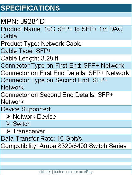 HPE J9281D 10G SFP+ to SFP+ 1m DAC Cable - for Network Device