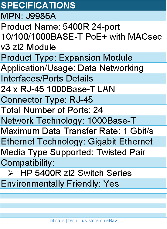 HPE J9986A 5400R 24-port 10/100/1000BASE-T PoE+ with MACsec v3 zl2 Module