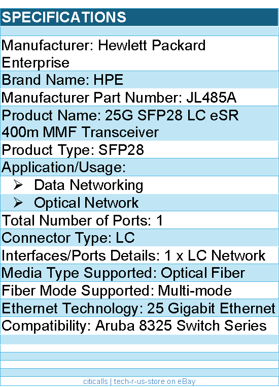 HPE JL485A 25G SFP28 LC eSR 400m MMF Transceiver For Data Networking