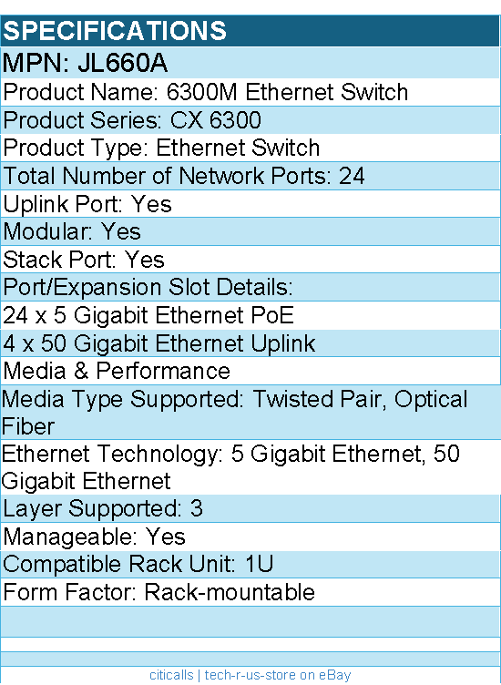 HPE JL660A 6300M Ethernet Switch - 24 Ports - Manageable - 3 Layer Supported