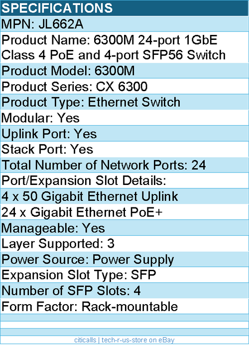 HPE JL662A 6300M 24-port 1GbE Class 4 PoE and 4-port SFP56 Switch