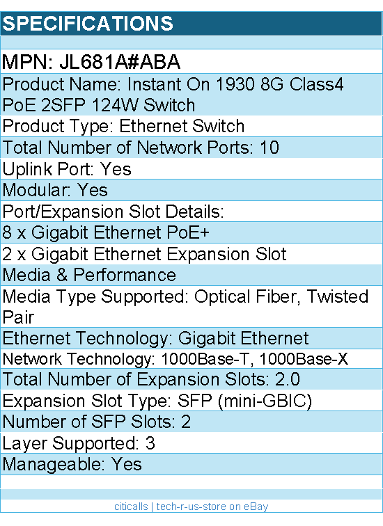 HPE JL681A#ABA Instant On 1930 8G Class4 PoE 2SFP 124W Ethernet Switch