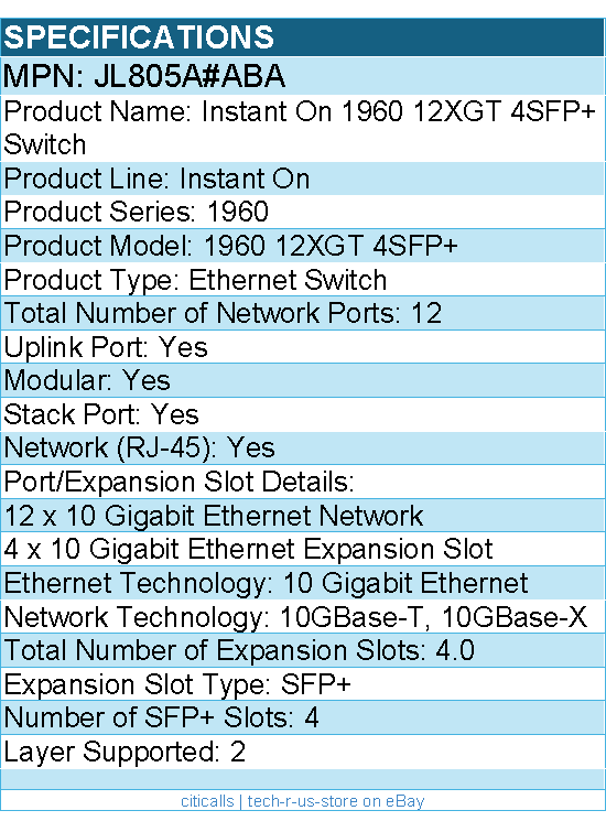 HPE JL805A#ABA Instant On 1960 12XGT 4SFP+ Switch - 12 Ports - Manageable