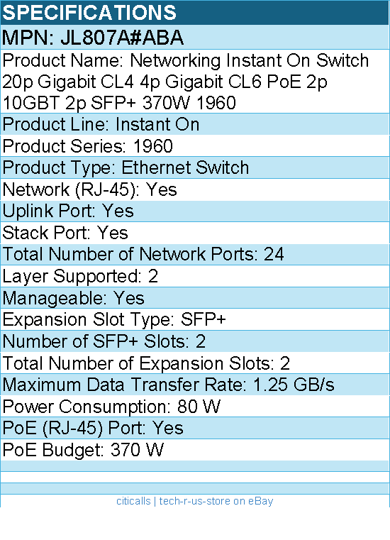 HPE JL807A#ABA Networking Instant On Switch 20p Gigabit CL4 4p Gigabit