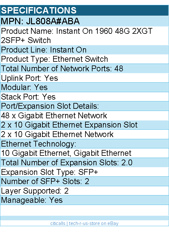 HPE JL808A#ABA Instant On 1960 48G 2XGT 2SFP+ Switch - 48 Ports - Manageable