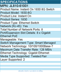 HPE JL810-61001 Instant On 1830 8G Switch - 8 x Gigabit Ethernet PoE