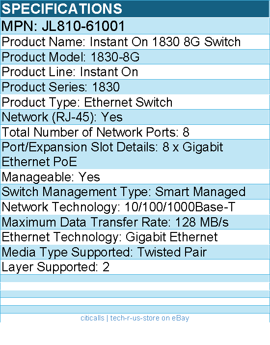 HPE JL810-61001 Instant On 1830 8G Switch - 8 x Gigabit Ethernet PoE