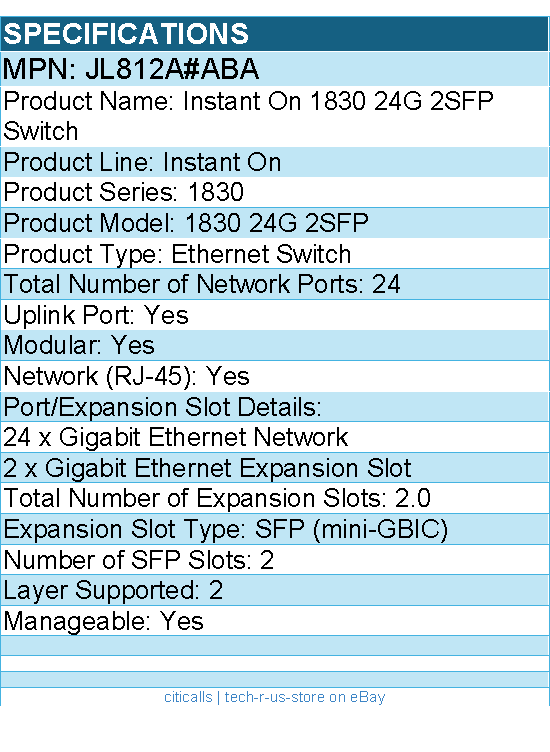 HPE JL812A#ABA Instant On 1830 24G 2SFP Switch - 24 Ports - Manageable
