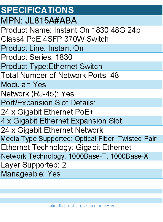 HPE JL815A#ABA Instant On 1830 48G 24p Class4 PoE 4SFP 370W Switch - 48 Ports