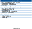 Aiphone JO-1MDW JO Series App Enabled 7" Touchscreen Monitor