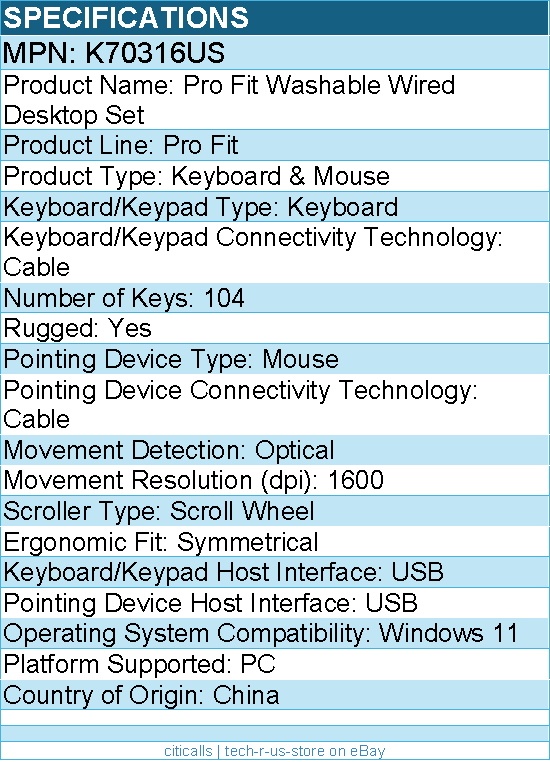 Kensington K70316US Pro Fit Washable Wired Desktop - Keyboard & Mouse