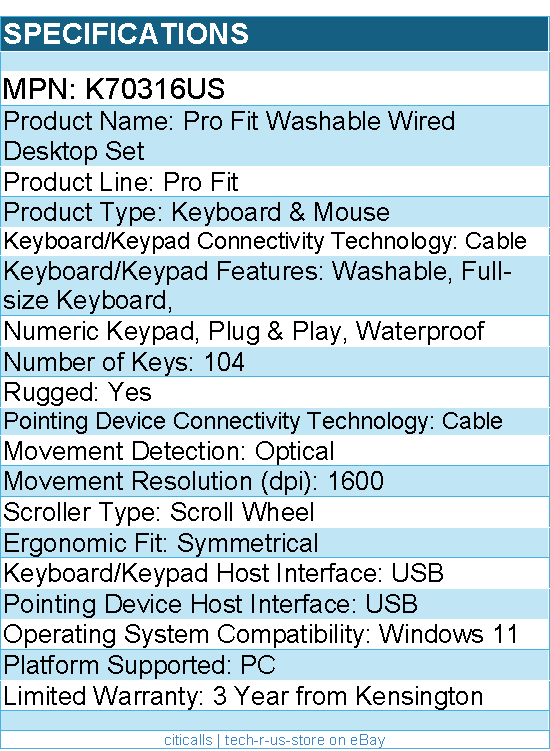 Product specifications table for a Pro Fit washable wired desktop set with keyboard and mouse.