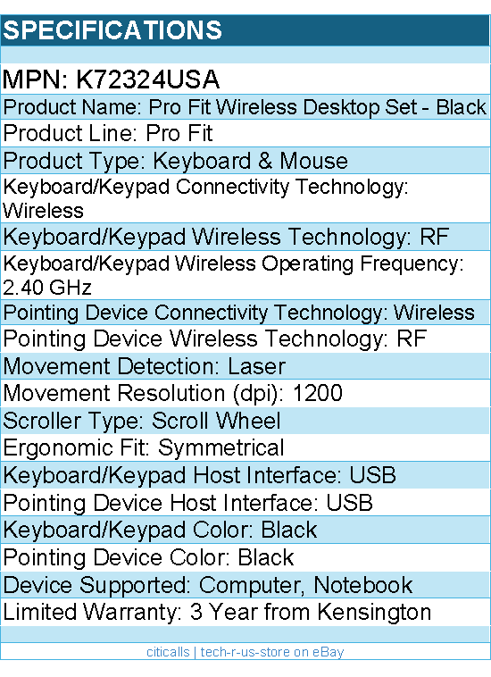 Kensington K72324USA Pro Fit Wireless Desktop Set - Keyboard & Mouse - Black