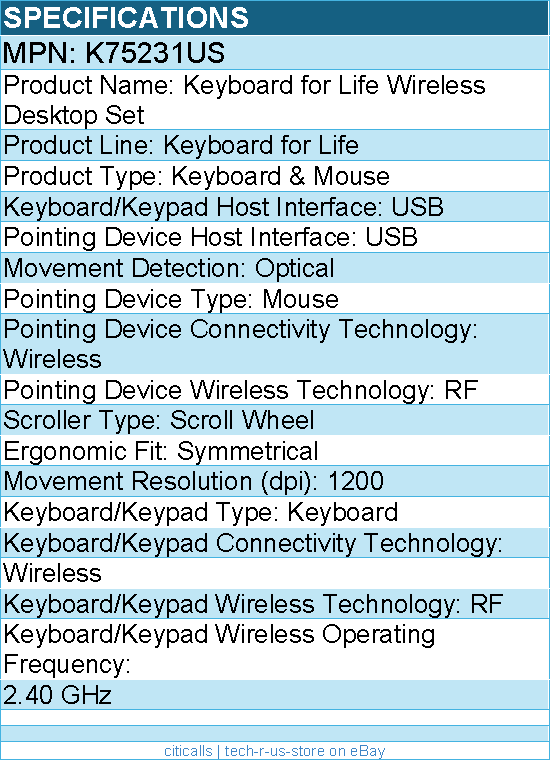 Kensington K75231US Keyboard & Mouse - USB - Wireless - Black