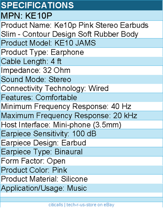 Koss Ke10p Pink Stereo Earbuds Slim - Contour Design Soft Rubber Body