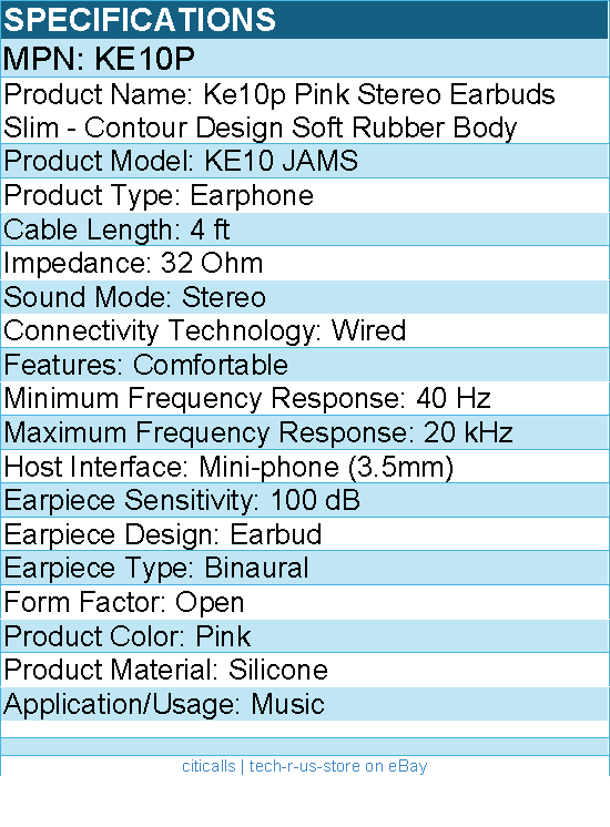 Koss Ke10p Pink Stereo Earbuds Slim - Contour Design Soft Rubber Body