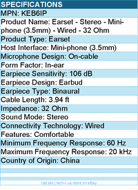 Koss KEB6IP Earset - Stereo - Mini-phone (3.5mm) - Wired - 32 Ohm