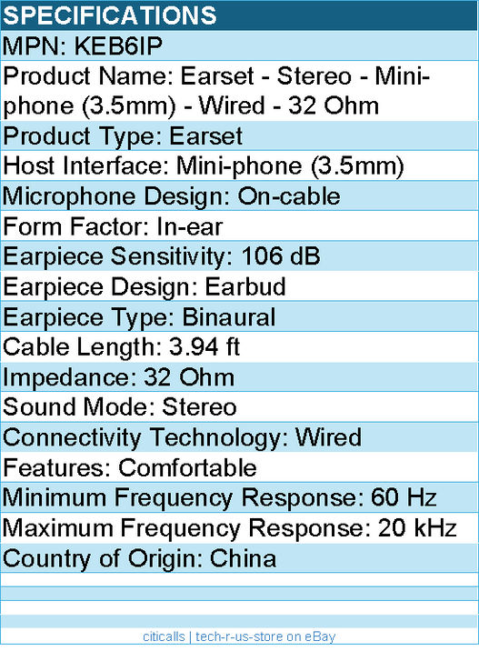 Koss KEB6IP Earset - Stereo - Mini-phone (3.5mm) - Wired - 32 Ohm