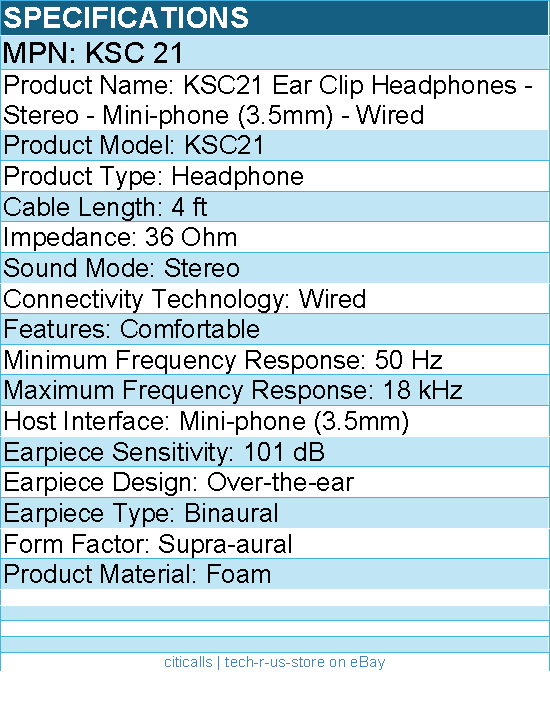Koss KSC21 Ear Clip Headphones - Stereo - Mini-phone (3.5mm) - Wired